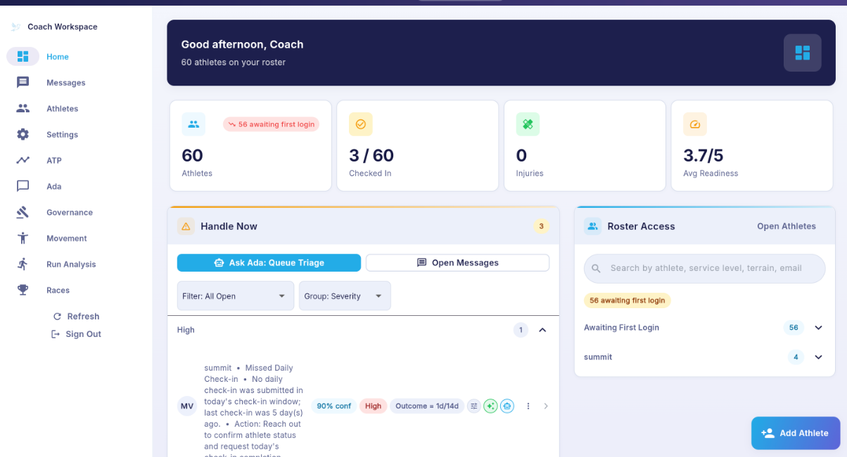 Coach dashboard triage view showing athlete priority queue and daily decision signals