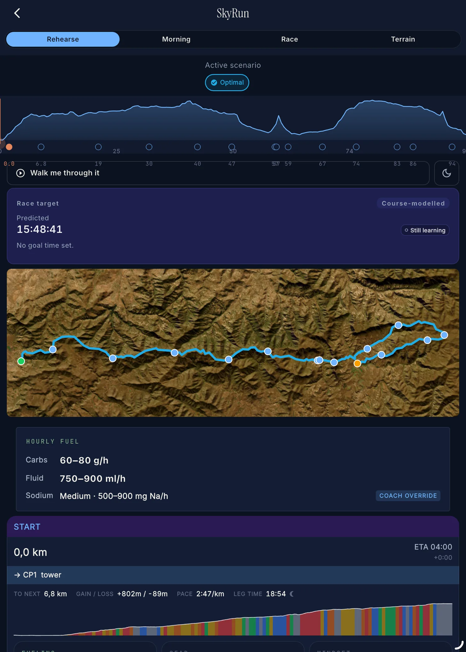 Sigwren rehearsing the SkyRun course: elevation profile, satellite route with checkpoints, a course-modelled finish prediction marked still learning, hourly fuel targets with a coach override, and the first segment's climb, pace and leg time.
